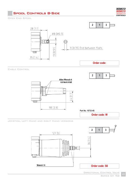 CV 152 - Total Hydraulics BV