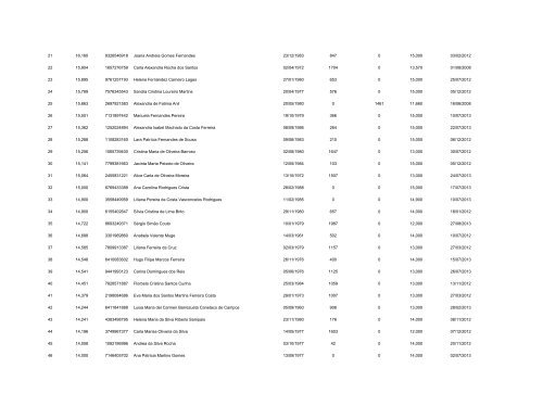 Lista - Agrupamento de Escolas de Maximinos