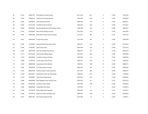 Lista - Agrupamento de Escolas de Maximinos