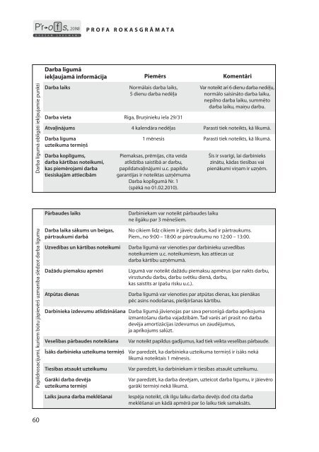 Profa rokasgrÄmata - Profs 2012 - Latvijas BrÄ«vo ArodbiedrÄ«bu ...