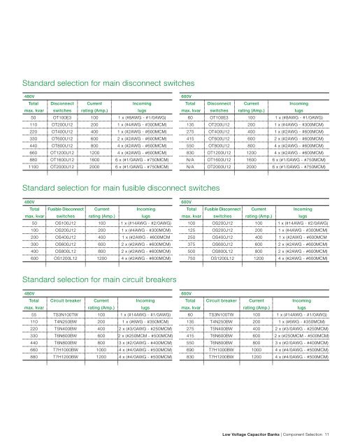 Low Voltage Capacitor Banks Power Factor ... - Gerrie Electric