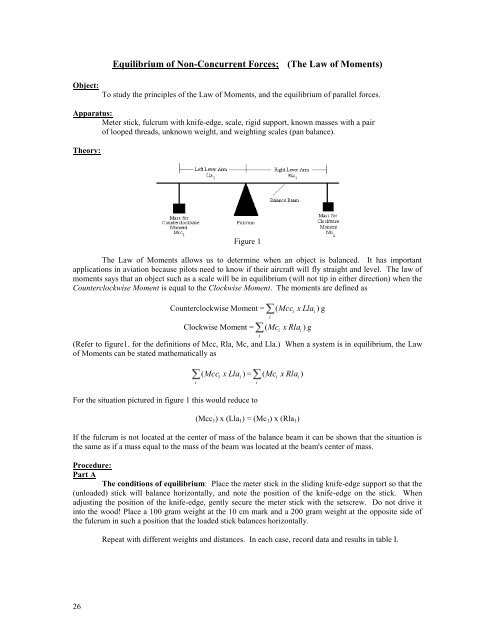 Equilibrium of Non-concurrent Forces - Physics