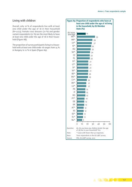 fra-2014-being-trans-eu-comparative_en