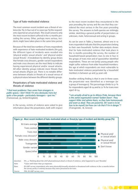 fra-2014-being-trans-eu-comparative_en