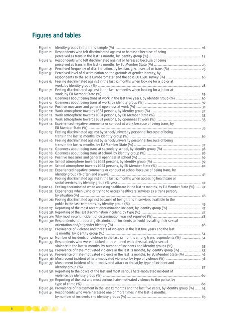 fra-2014-being-trans-eu-comparative_en