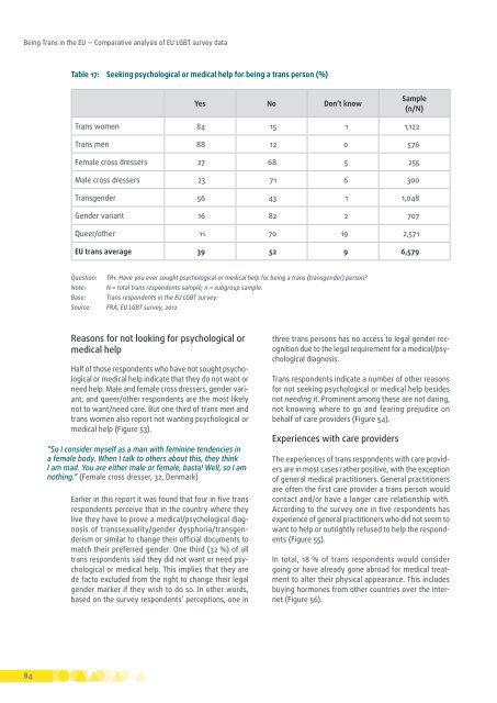 fra-2014-being-trans-eu-comparative_en