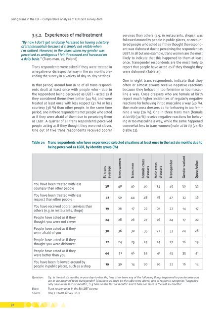 fra-2014-being-trans-eu-comparative_en