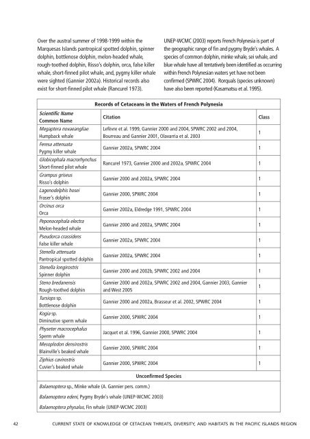 pacific islands report_NU.indd - Whale and Dolphin Conservation ...