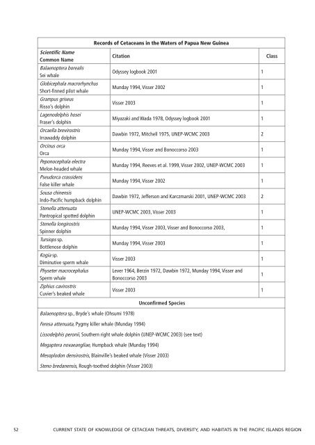 pacific islands report_NU.indd - Whale and Dolphin Conservation ...