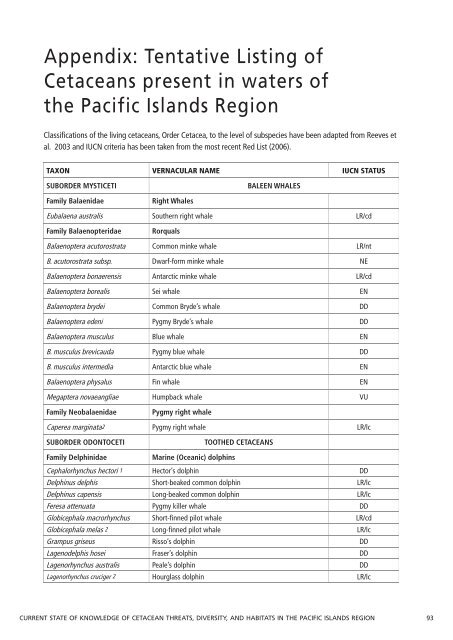 pacific islands report_NU.indd - Whale and Dolphin Conservation ...