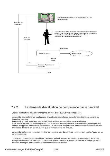 Cahier des charges fonctionnel d'un outil destinÃ© Ã  faciliter l ... - IUFM