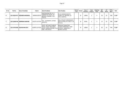 NATIONAL TALENT SEARCH EXAMINATION ... - Wbsed.gov.in