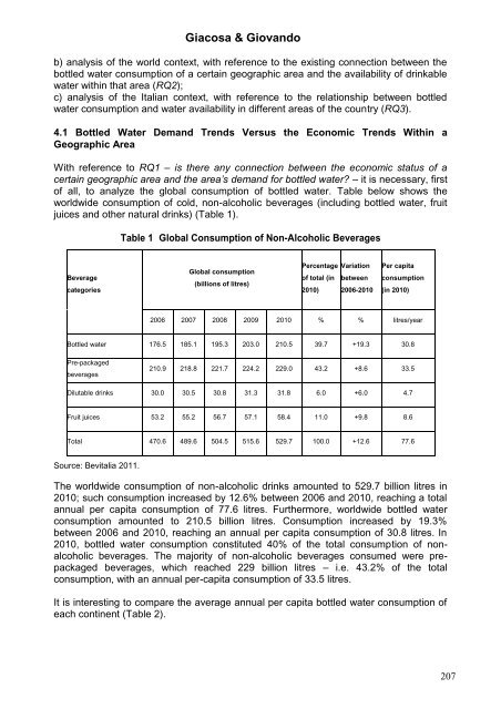 Bottled Water Consumption: The Case of Italy - Wbiaus.org