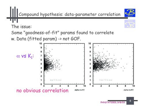 Goodness-of-fit tests for unbinned maximum likelihood - Physics ...