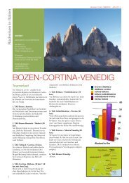 BOZEN-CORTINA-VENEDIG - italia radreisen