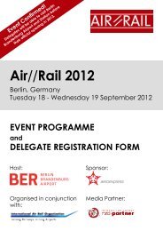 Registration Form - Data Interchange for Air-Rail Managers