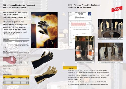 PPE â Personal Protective Equipment APG â Arc ... - R3&A Limited