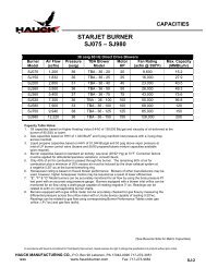 STARJET BURNER SJ075 â SJ980 - Hauck Manufacturing Company