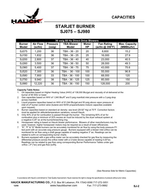 STARJET BURNER SJ075  SJ980 - Hauck Manufacturing Company