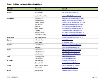 County Children and Youth Education Liaisons County Contact Email