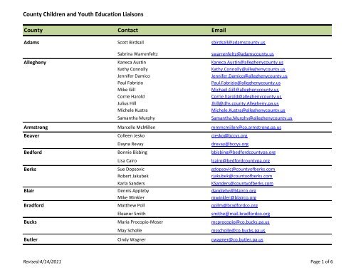 County Children and Youth Education Liaisons County Contact Email