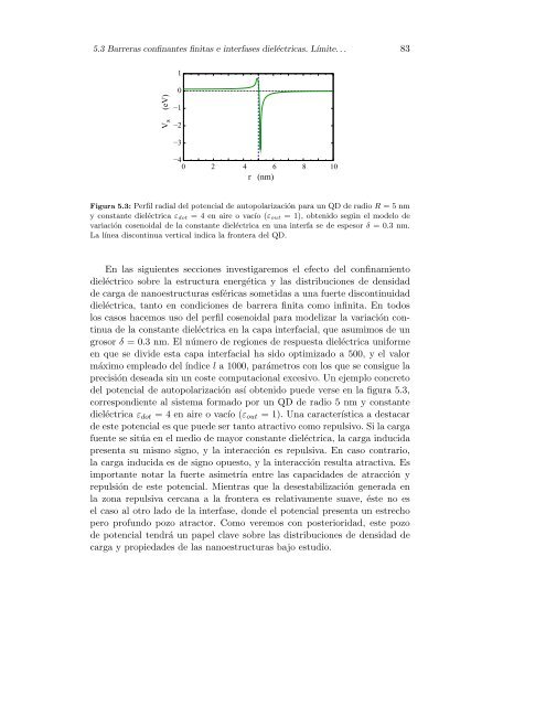 CONFINAMIENTO NANOSCÂ´OPICO EN ESTRUCTURAS ... - It works!