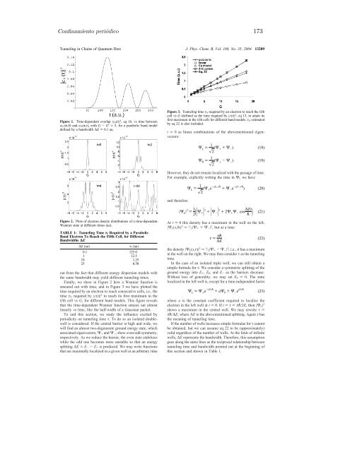 CONFINAMIENTO NANOSCÂ´OPICO EN ESTRUCTURAS ... - It works!