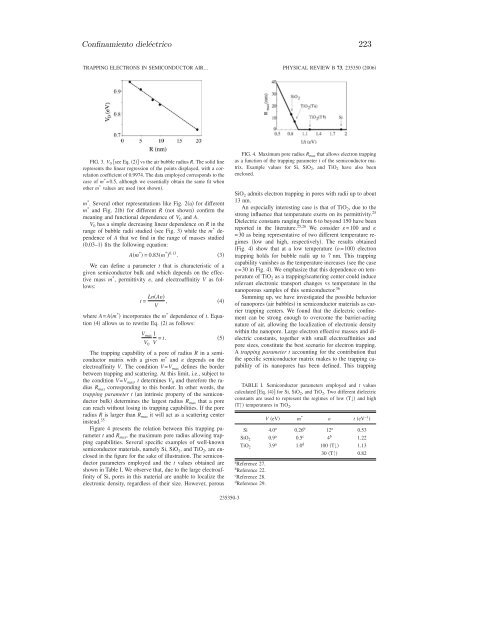 CONFINAMIENTO NANOSCÂ´OPICO EN ESTRUCTURAS ... - It works!