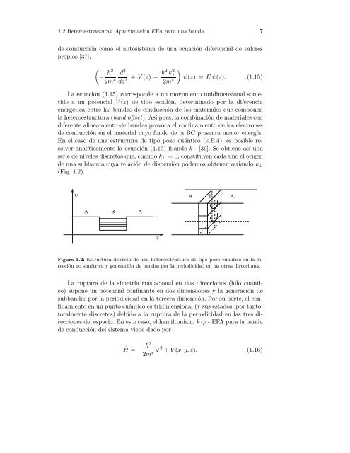 CONFINAMIENTO NANOSCÂ´OPICO EN ESTRUCTURAS ... - It works!