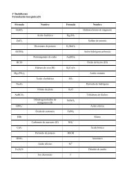 4. Ejercicios de formulaciÃ³n inorgÃ¡nica - IES Drago