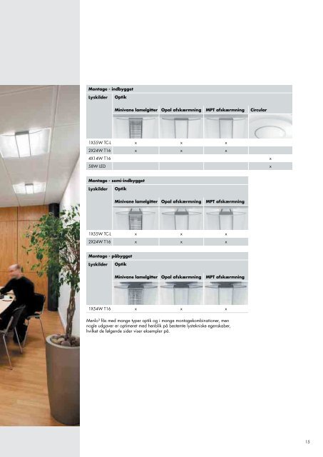 Produkt brochure [PDF/4MB] - THORN Lighting