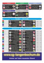 Spielplan Eurocup 2011 - SG 1928 Herten-Langenbochum eV ...