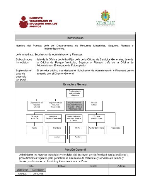 Manual Org IVEA - Gobierno del Estado de Veracruz