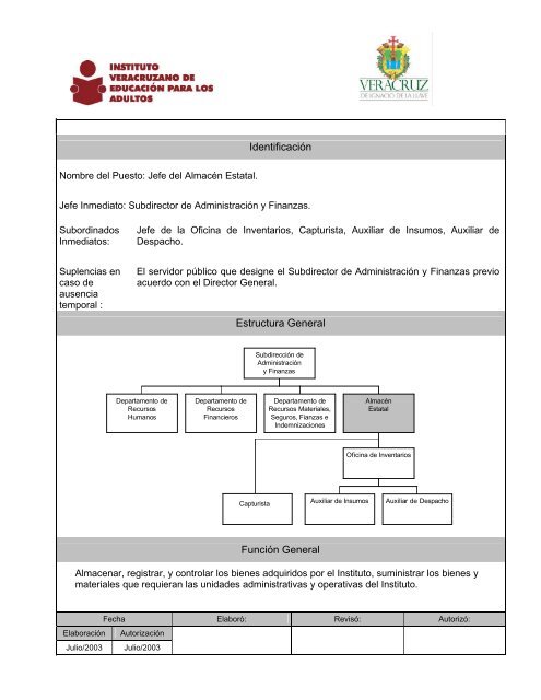 Manual Org IVEA - Gobierno del Estado de Veracruz