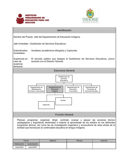 Manual Org IVEA - Gobierno del Estado de Veracruz