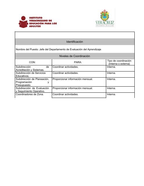 Manual Org IVEA - Gobierno del Estado de Veracruz