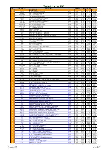 Tabela de PreÃ§os em PDF