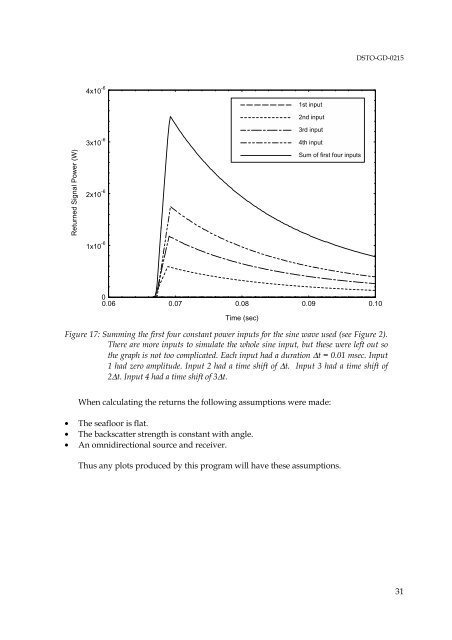 The ABCS Program for the Analysis of Echo Sounder Returns for ...