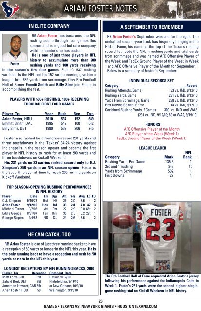 HOUSTON TEXANS WEEKLY RELEASE - NFL.com