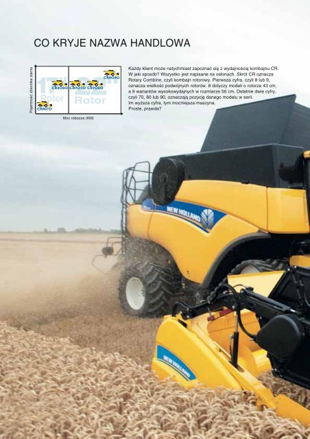 NEW HOLLAND CR