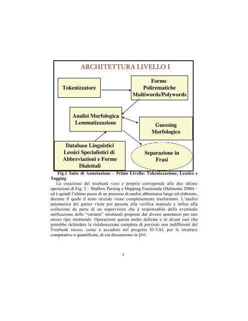 STRUTTURE SINTATTICHE DALL'ANALISI COMPUTAZIONALE DI ...