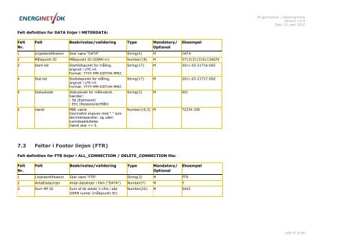 User Manual - Data Migration - DK - Energinet.dk