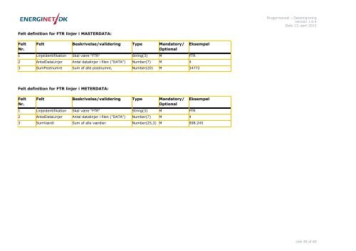 User Manual - Data Migration - DK - Energinet.dk