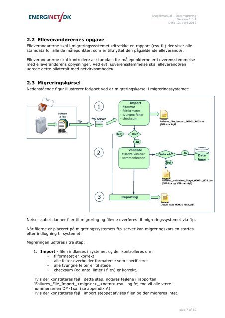 User Manual - Data Migration - DK - Energinet.dk