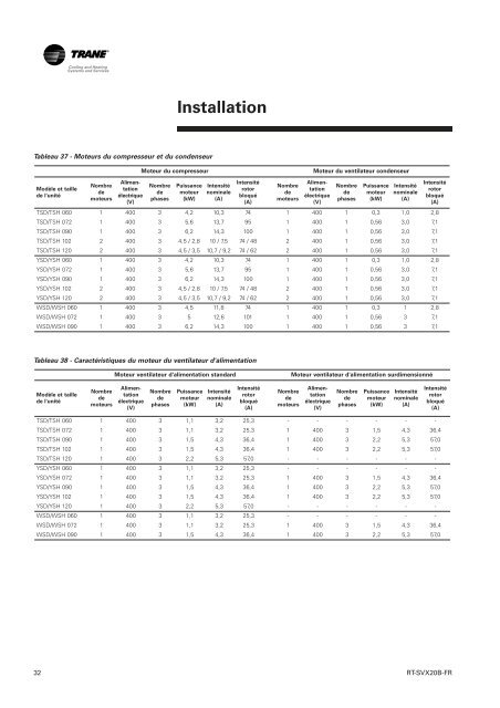 Installation Fonctionnement Entretien - Document sans nom