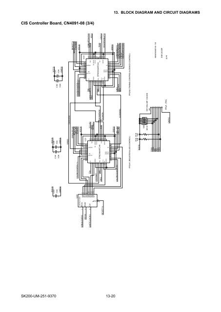 SK200-UM-251 - Graphtec