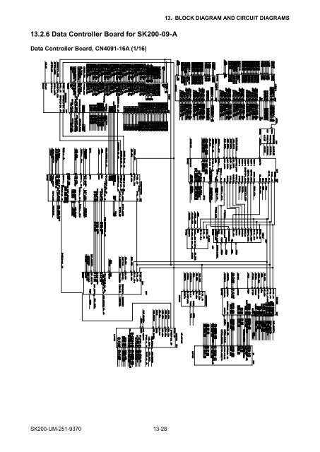 SK200-UM-251 - Graphtec