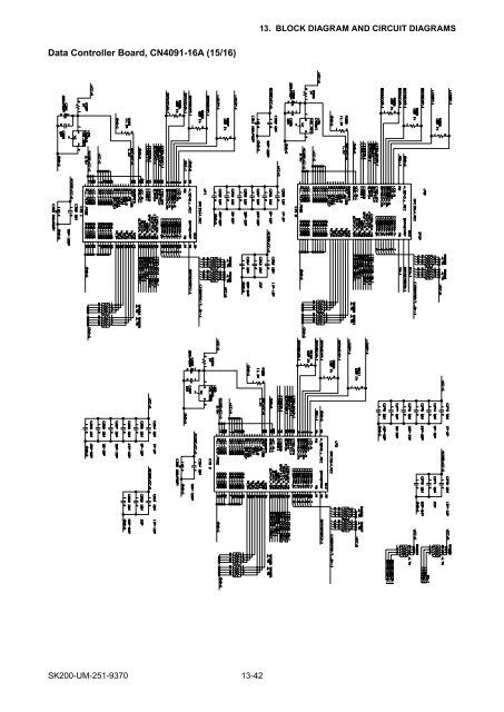 SK200-UM-251 - Graphtec