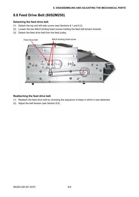 SK200-UM-251 - Graphtec