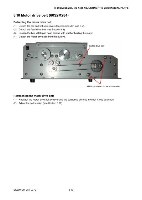 SK200-UM-251 - Graphtec